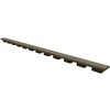 M-LOK Type 1 Rail Covers gir lavprofilert, lett beskyttelse med forbedret grep, laget av varmebestandig materiale og kan tilpasses i lengde og farger.