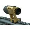 GBRS GROUP 2.91 FTC 30MM magnifier mount gir en revolusjonerende Flip-to-Center løsning som gir optimal høyde og ingen synsforstyrrelser når den er stengt.